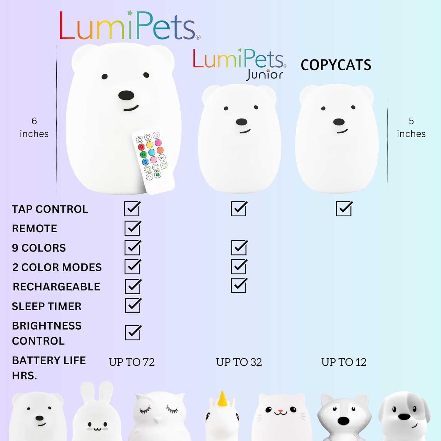 LumiBear