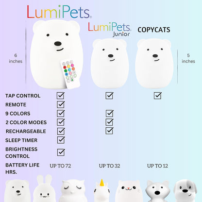 LumiBear
